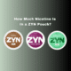 how much nicotine is in a zyn pouch